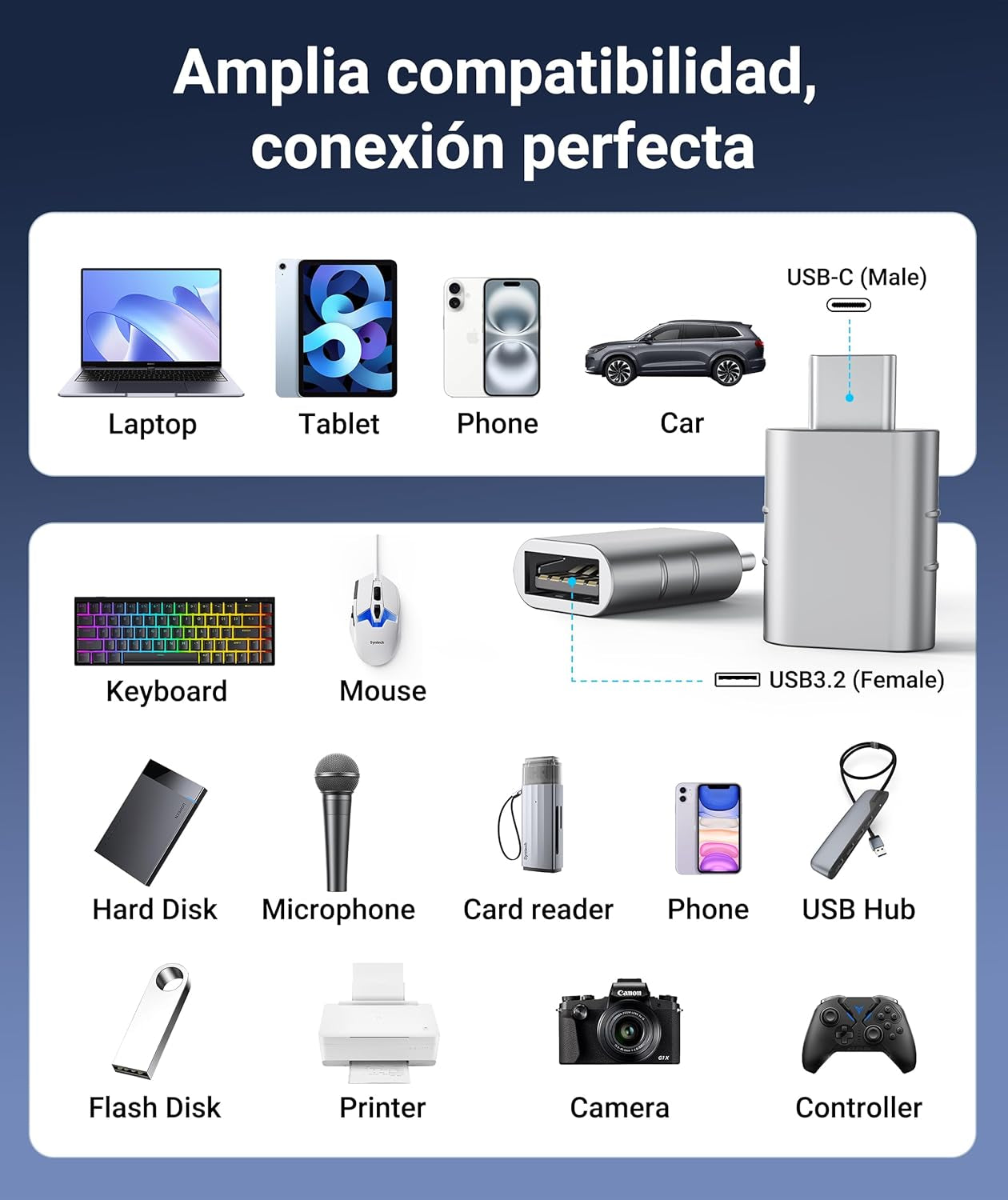 USB C to USB Adapter(2 Pack), USB-C Male to USB 3.0 Female Adapter Compatible with Iphone 15 Pro Max Macbook Pro Air 2023 Ipad Mini Pro Surface Pro and Other Type C or Thunderbolt 4/3 Devices