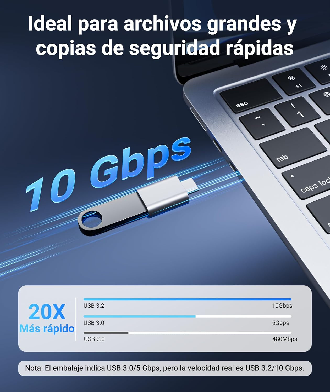 USB C to USB Adapter(2 Pack), USB-C Male to USB 3.0 Female Adapter Compatible with Iphone 15 Pro Max Macbook Pro Air 2023 Ipad Mini Pro Surface Pro and Other Type C or Thunderbolt 4/3 Devices